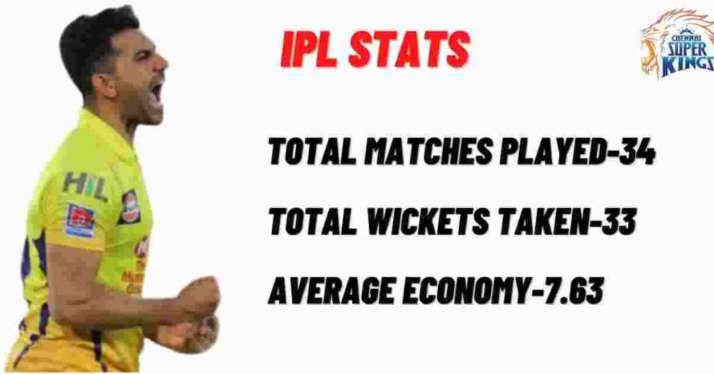 10 best bowlers of IPL 2020